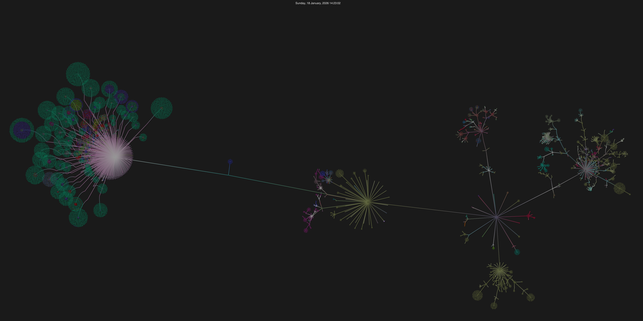 A visualization of the Cursor browser experiment codebase